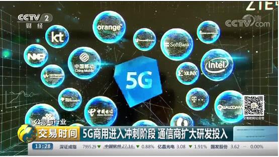 不只是快！5G進入商用沖刺階段，該如何布局？
