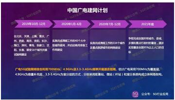 廣電與國家電網(wǎng)合作建設(shè)5G，這對新Couple有點靠譜