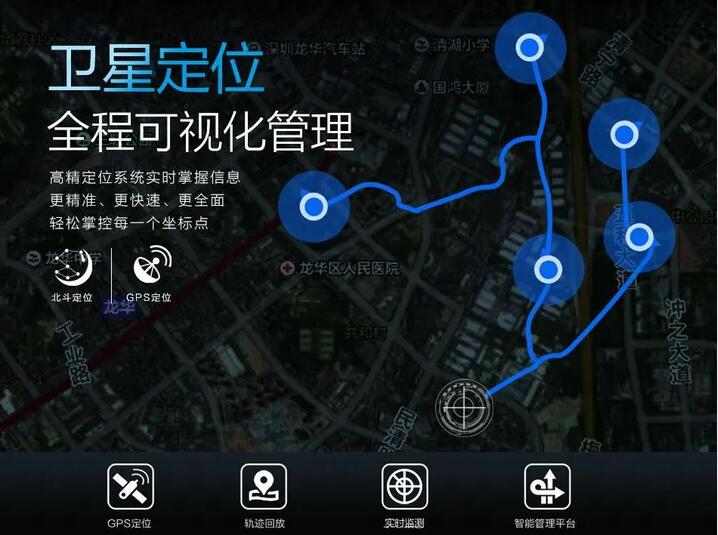 公網(wǎng)對講系統(tǒng)如何實現(xiàn)“分級調(diào)度”？